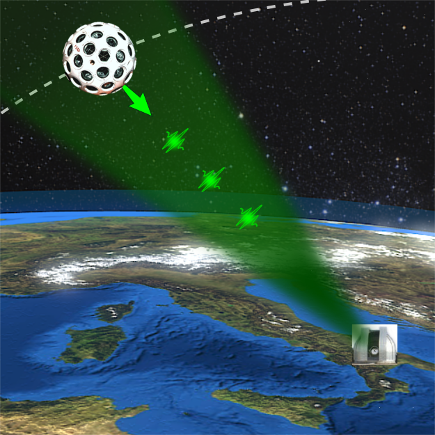 Experimental Satellite Quantum Communications